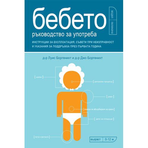 Бебето Ръководство за употреба