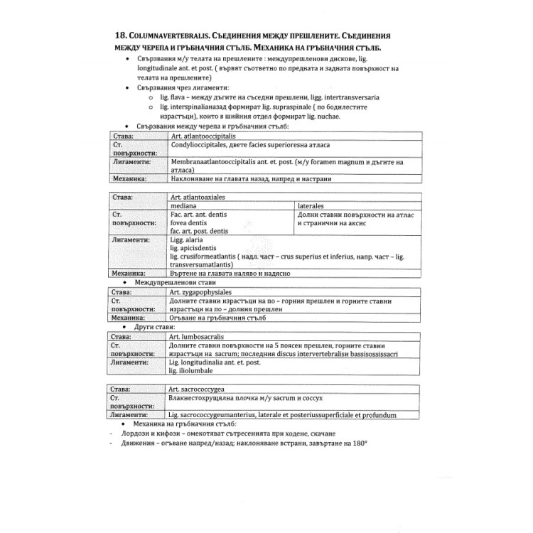 Съкратени теми по анатомия 1 курс Дентална медицина  и Медицина