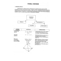 Учебно помагало по химия, Иванова, 2012г Учебно помагало по химия, Иванова, 2012г