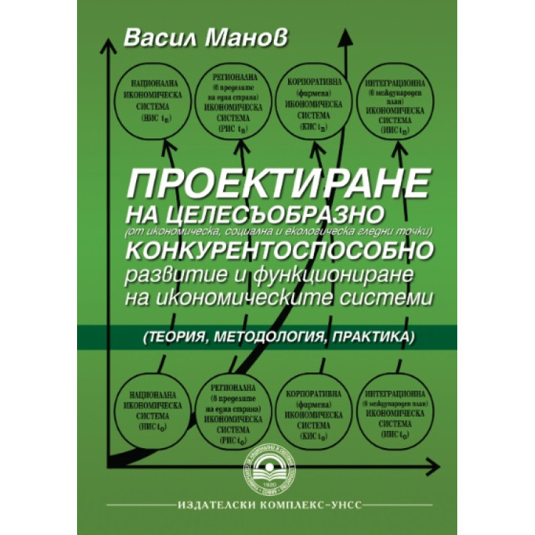 Проектиране на целесъобразно конкурентоспособно развитие и функциониране на икономическите системи