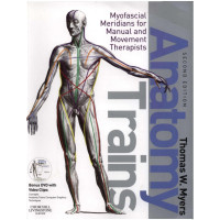 Anatomy Trains, Thomas W. Myers