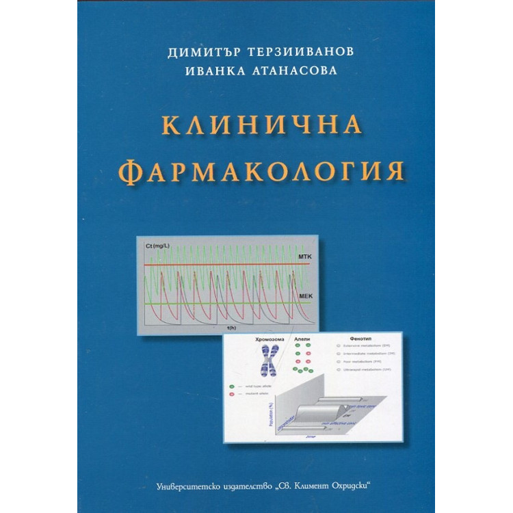 Клинична фармакология, Терзииванов