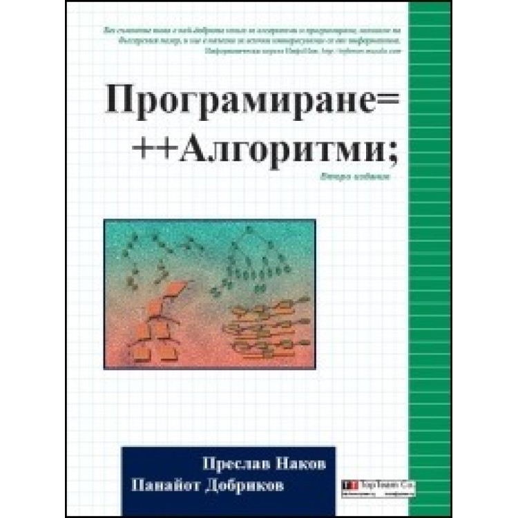 Програмиране Алгоритми  Наков 2005г.