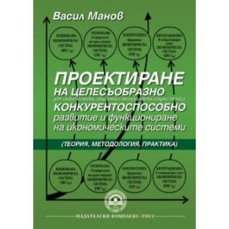 Проектиране на целесъобразно конкурентоспособно развитие и.(Теория, Методология, Практика) Манов 2015