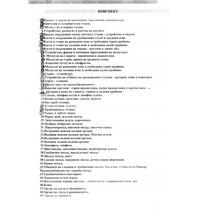 Анатомия теми + конспект