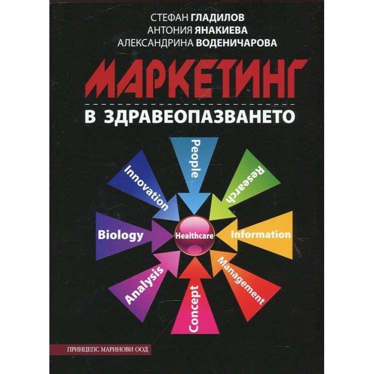Маркетинг в здравеопазването, Гладилов, Янакиева, Воденичарова, 2015г.