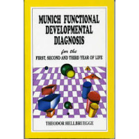 Munich functional Developmental Diagnosis For The First, Second And Third Year Of Life Munich functional Developmental Diagnosis For The First, Second And Third Year Of Life