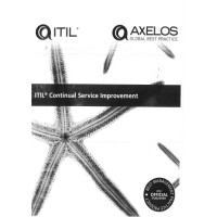 ITIL Continual Service Improvement ITIL Continual Service Improvement