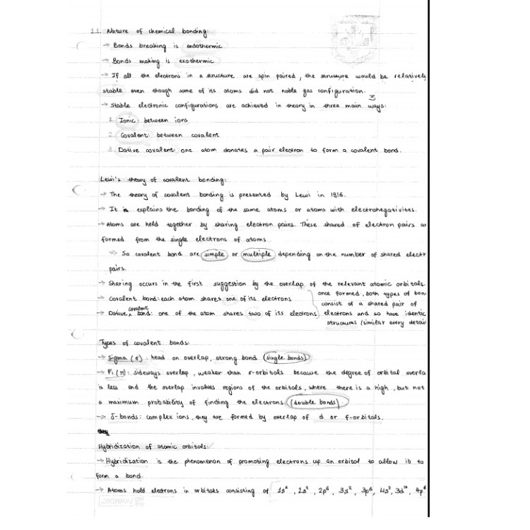Chemical bonding теми