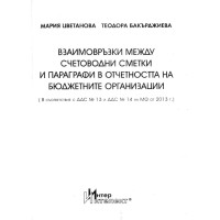 Взаимовръзки между счетоводните сметки и параграфи в отчетността на бюджетните организации, Цветанова