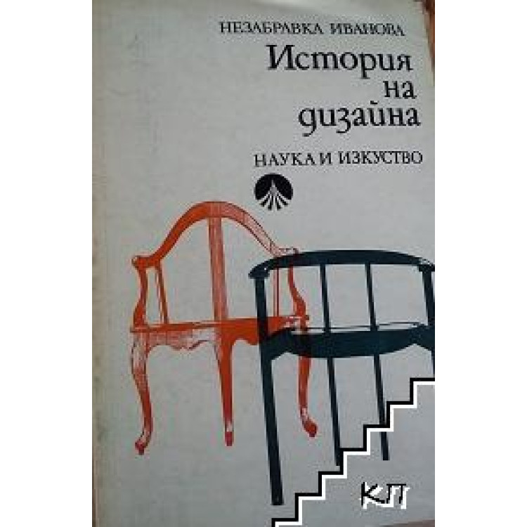 История на дизайна, 1984г. Иванова