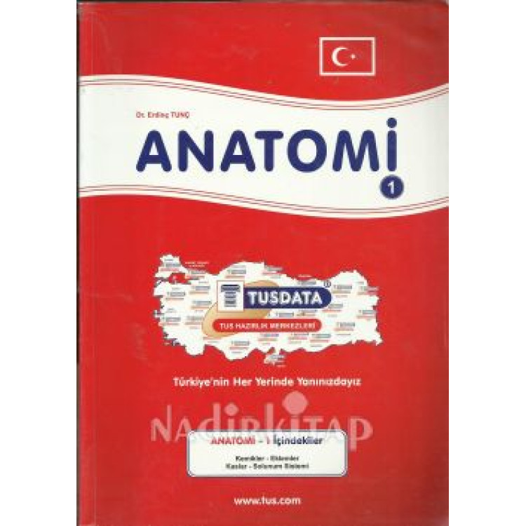 Anatomi 1 Turkiye'nin her Yerinde Yoninizdayiz