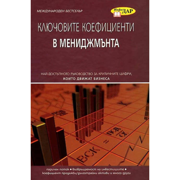 Ключовите коефициенти в мениджмънта четвърто издание Уолш